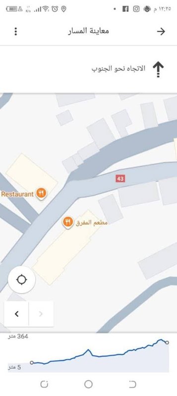 ارض زراعية للبيع في صافيتا 